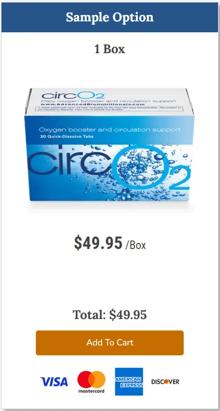 Order 1 box of CircO2